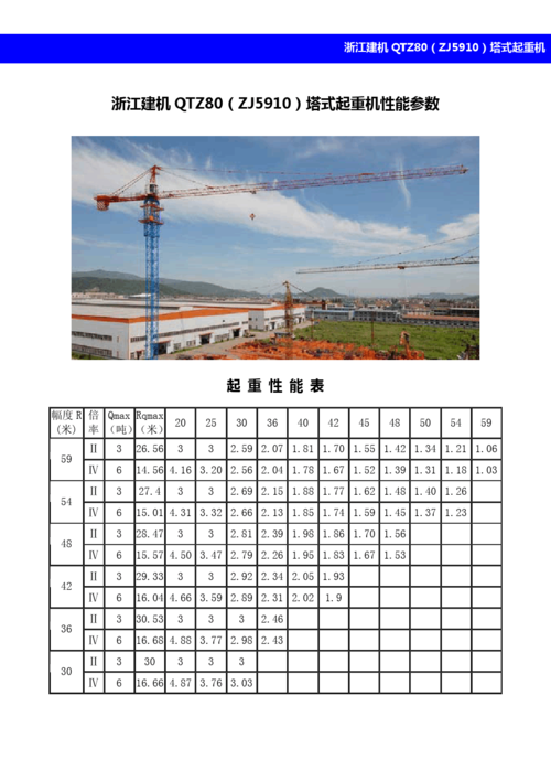 塔式起重机型号-塔式起重机型号及参数