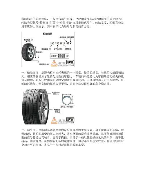 汽车轮胎知识-汽车轮胎知识图解