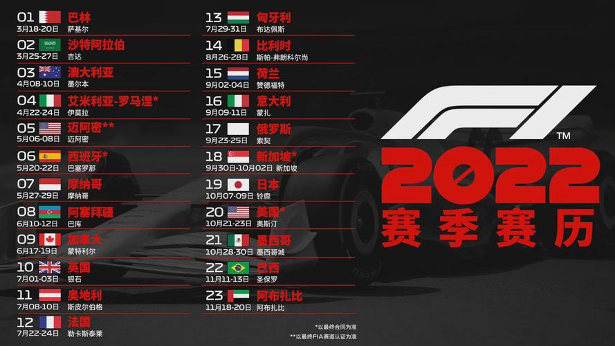 f1中国站延期-f1中国站2022